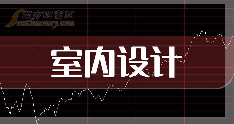 七贵三公 第2页