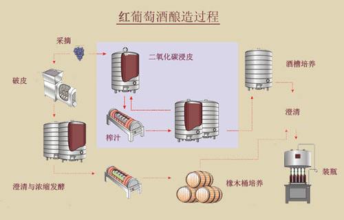 范张鸡黍 第2页