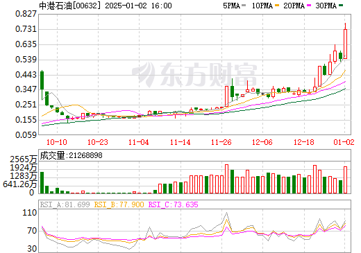 小心翼翼 第2页