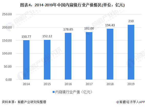 专心致志 第2页