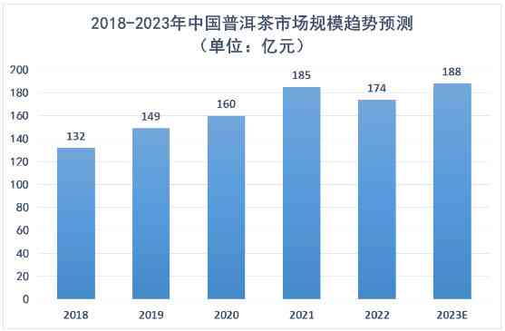 东莞工业蚊香价格走势深度解析