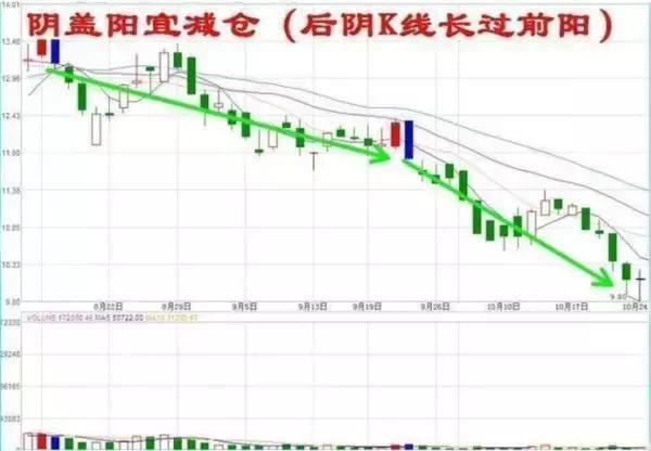 貌美如花 第2页
