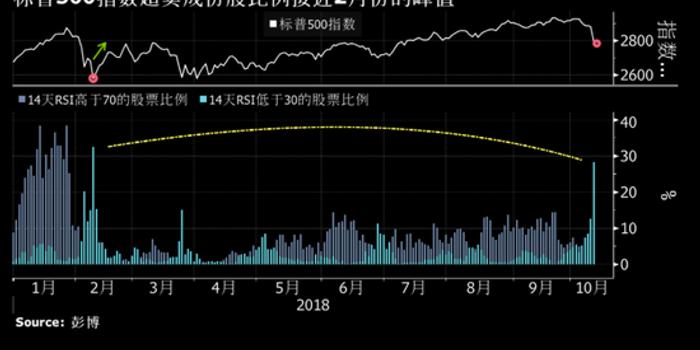 笔走如飞 第2页