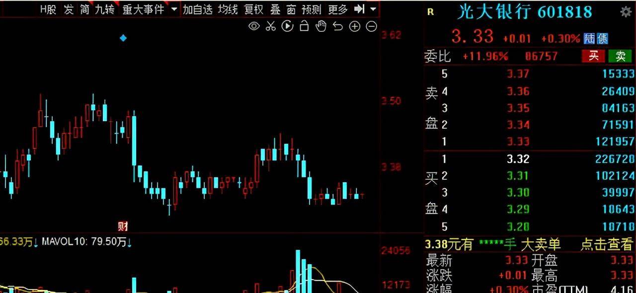 七贵五侯 第2页