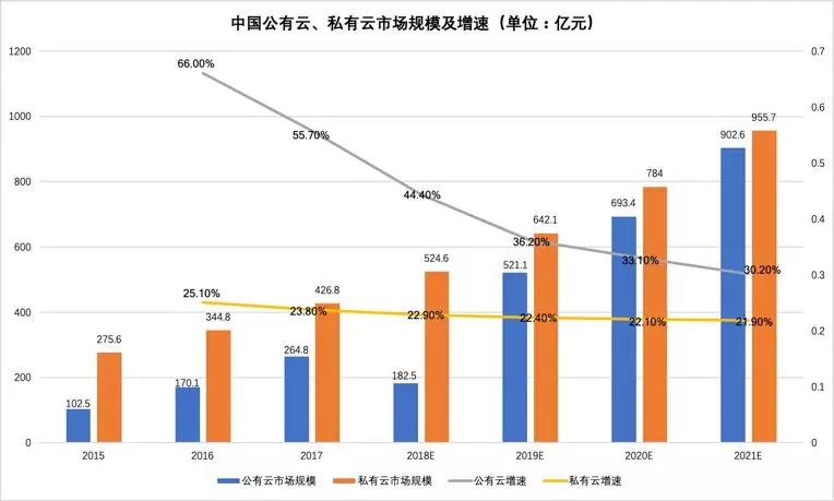 洵属可贵 第2页