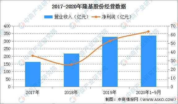 一毫不苟 第2页