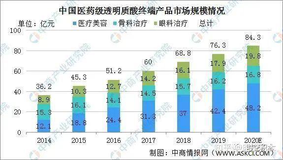联系我们 第108页