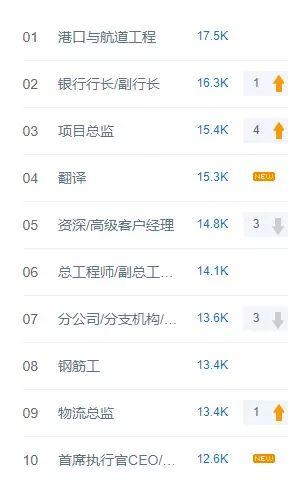 理财规划公司排名大揭秘，专业实力与市场热门解读