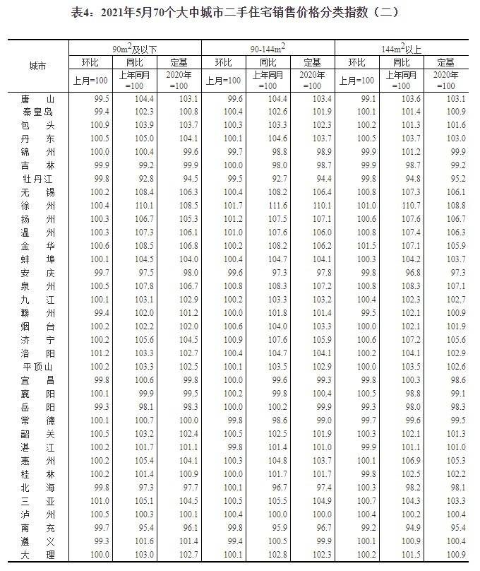 芳兰竟体 第2页
