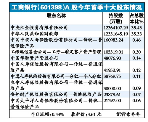 网上打印店 第95页