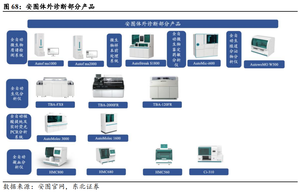 富贵逼人 第2页