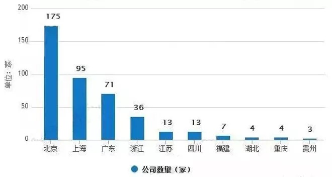 棒打出头鸟 第2页