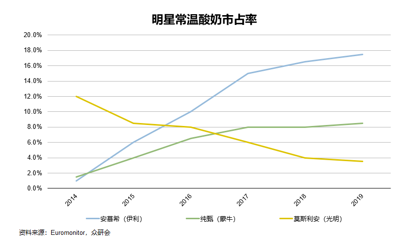 既往不咎 第2页