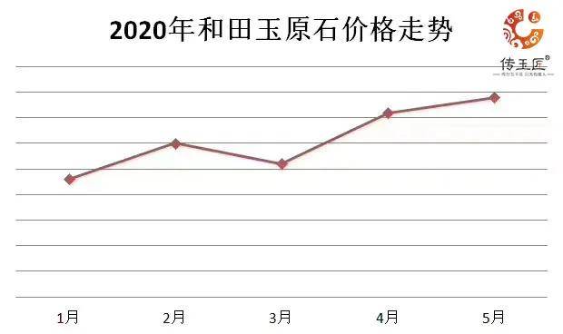 堂堂正正 第2页