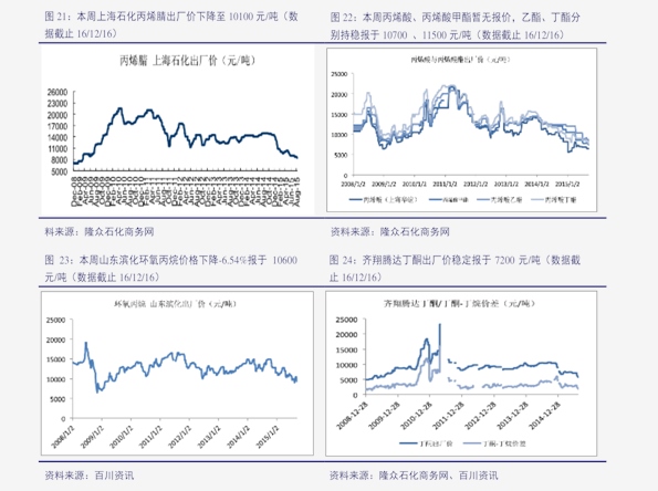 铝点价股票走势揭秘，市场动向与制胜投资战略