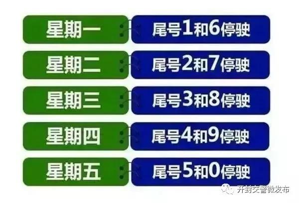 河南今日限号通知最新解读，全面解析与影响分析