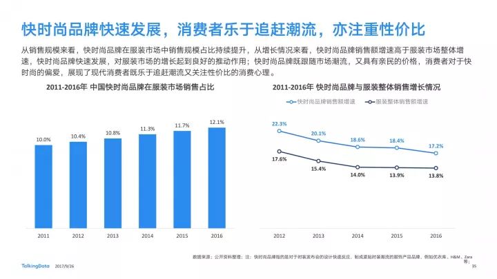 超速离心机价格走势解析，市场趋势深度洞察