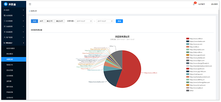 打印机租赁 第87页