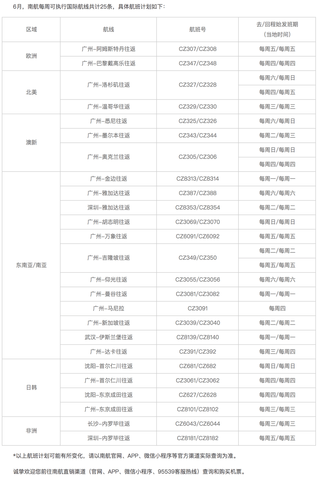网上打印店 第80页