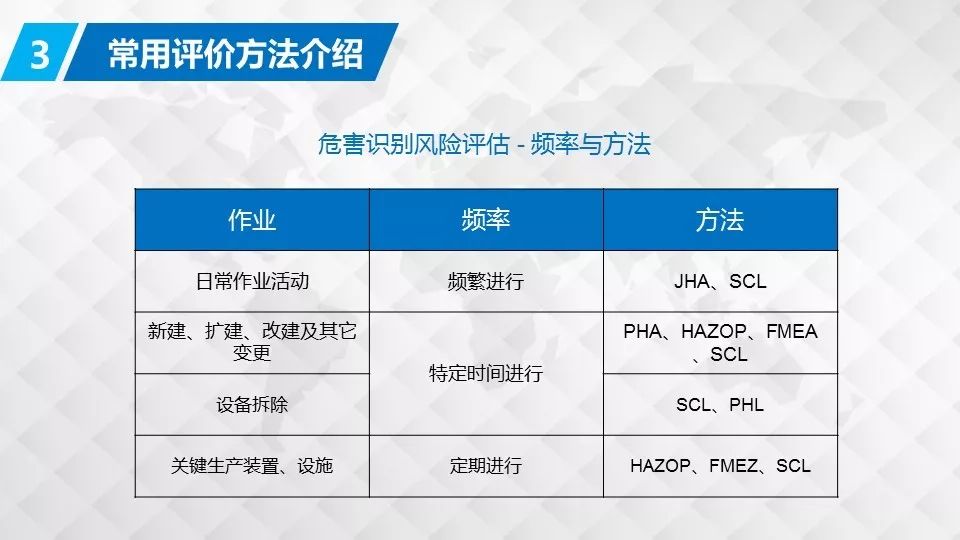 掌握流通股股票质押全貌，过程、风险与管理策略解析