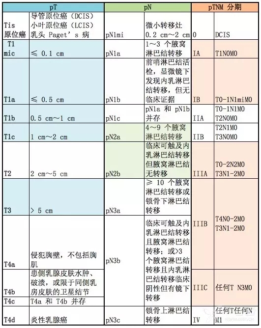 闽江监狱级别划分表全新解读，最新划分细节全掌握！