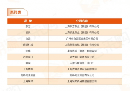 网上打印店 第60页