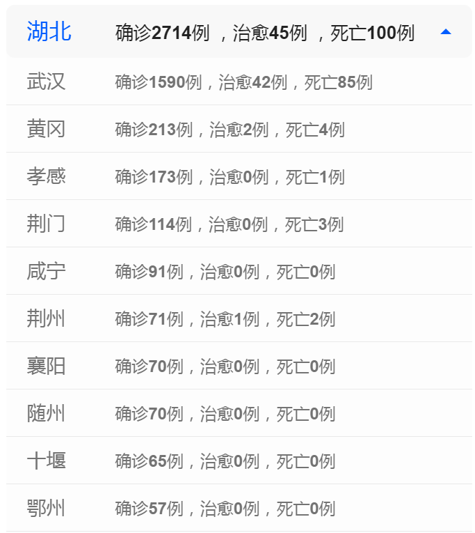 还淳反朴
