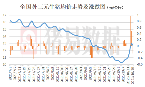 差强人意
