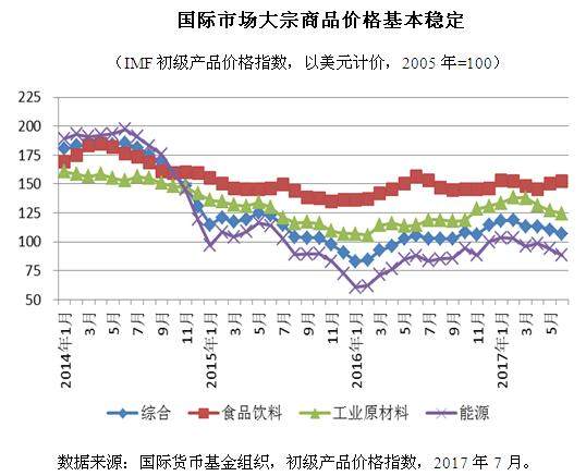 运城中板最新价格行情及市场走势分析，影响因素一览
