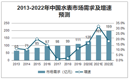 安徽引导轮市场走势深度剖析