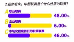 「播州财务公司排名大揭秘，影响力深度解析」