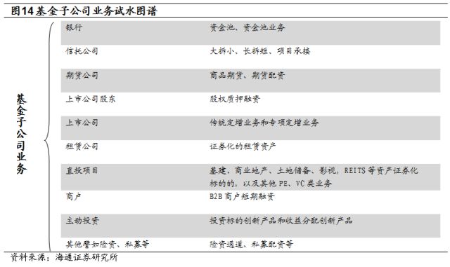 反朴还淳