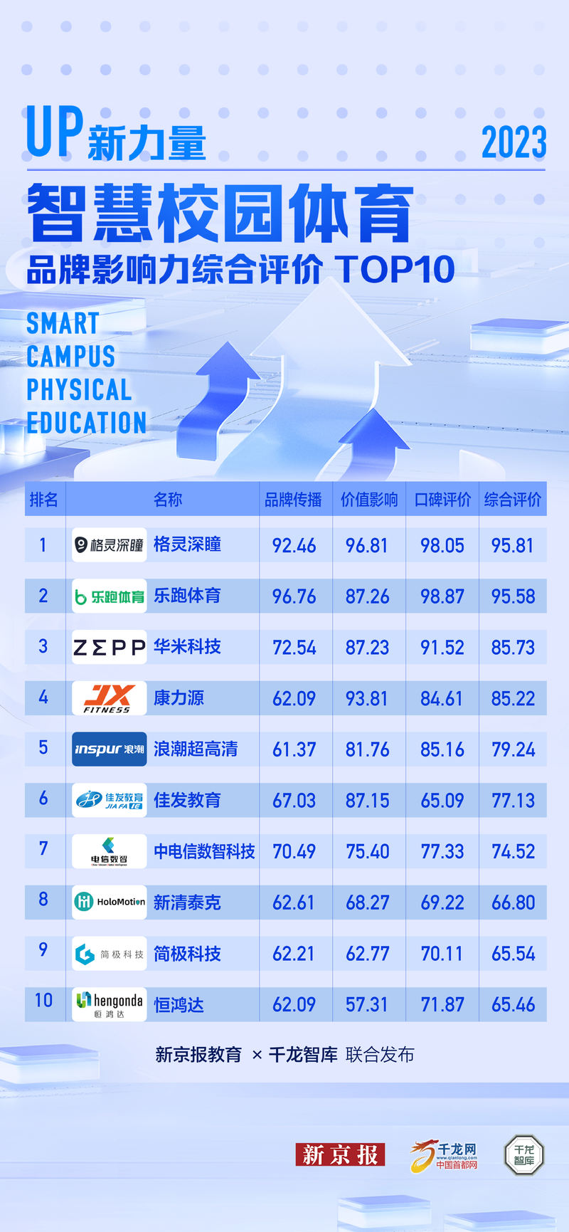 蹉跎岁月