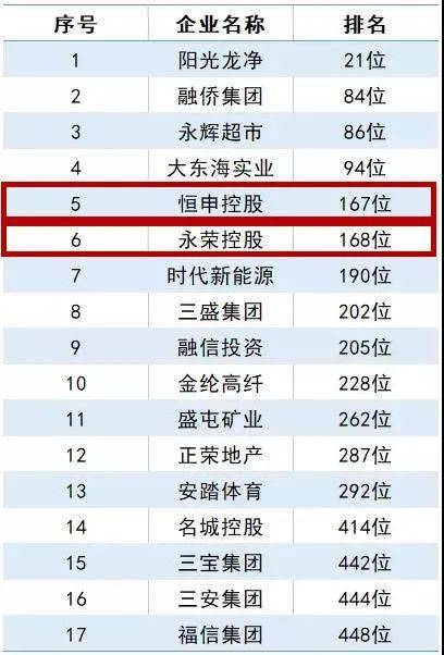 行政外包公司排名揭晓，行业领军者的权威榜单！