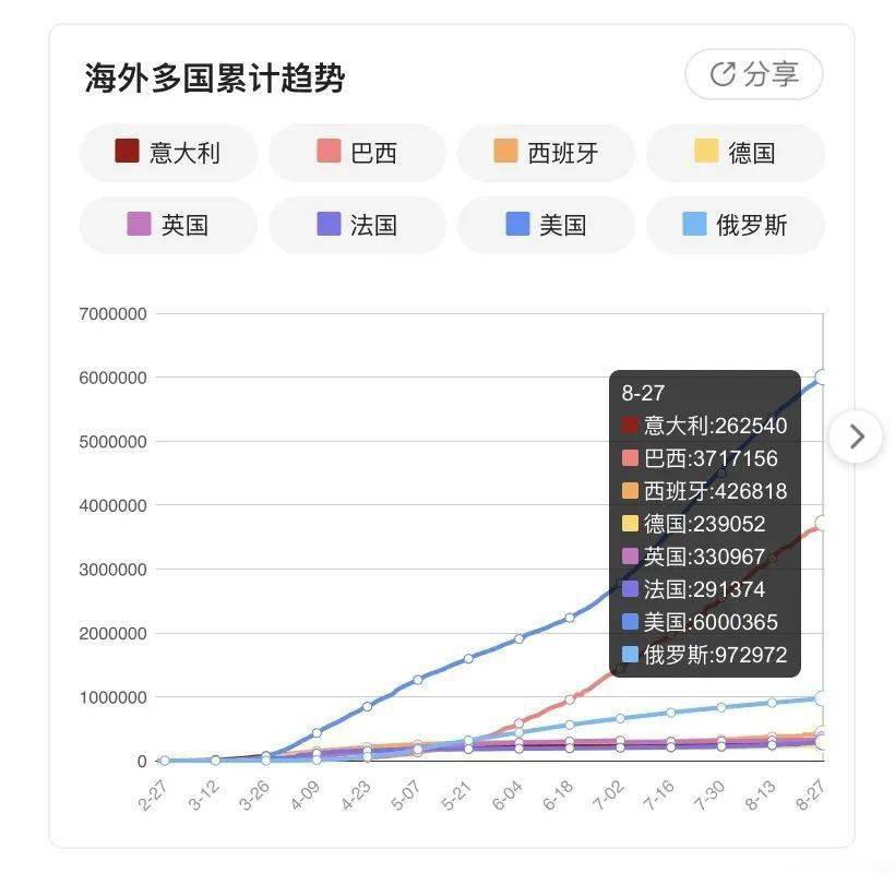 建瓯疫情最新动态更新