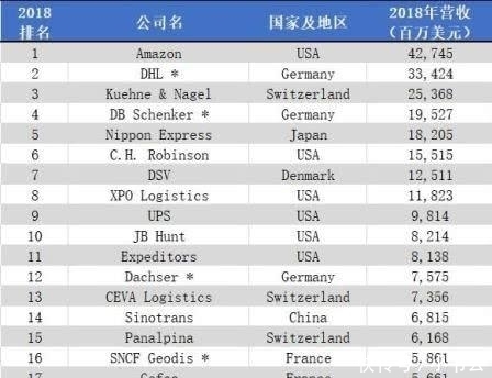 联系我们 第23页