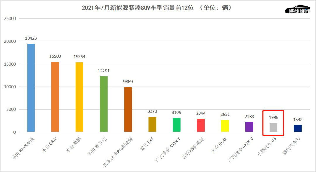 落落大方