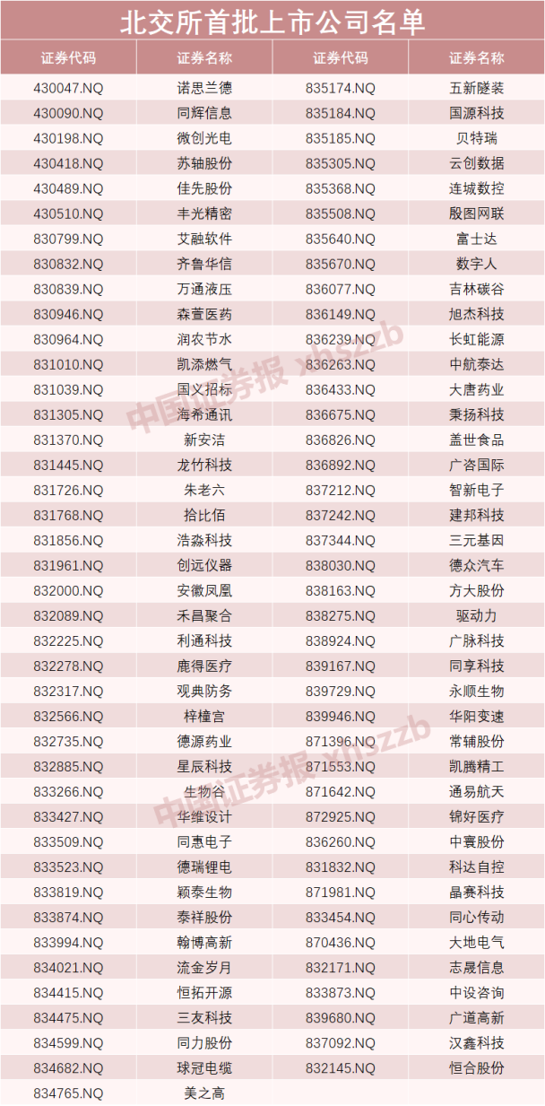 联系我们 第12页