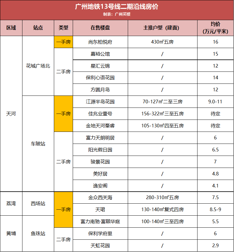 独家童话预告22，独家童话在哪里拍摄 
