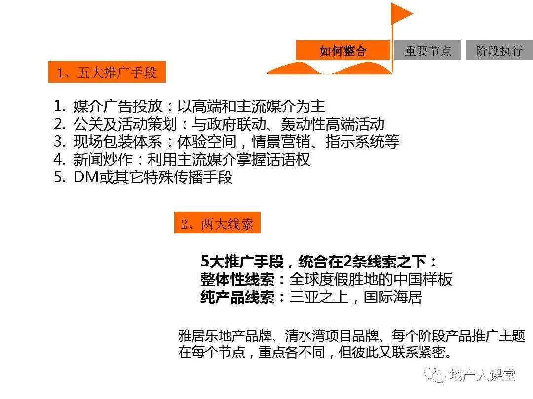 关于营销专题，关于营销的课题 