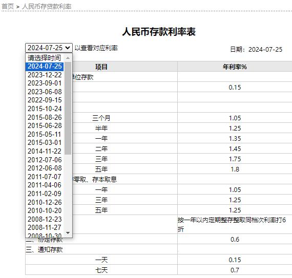 公司存款专题会议，银行存款会议记录 