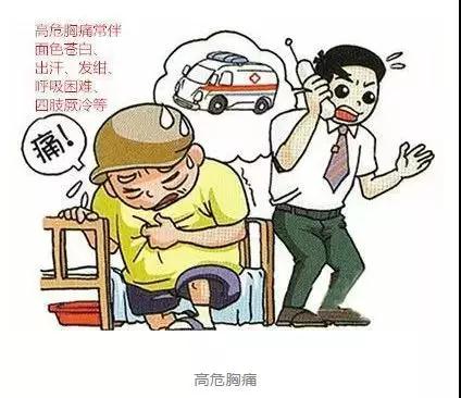心衰患者突发乏力，心衰病人总感觉乏累 