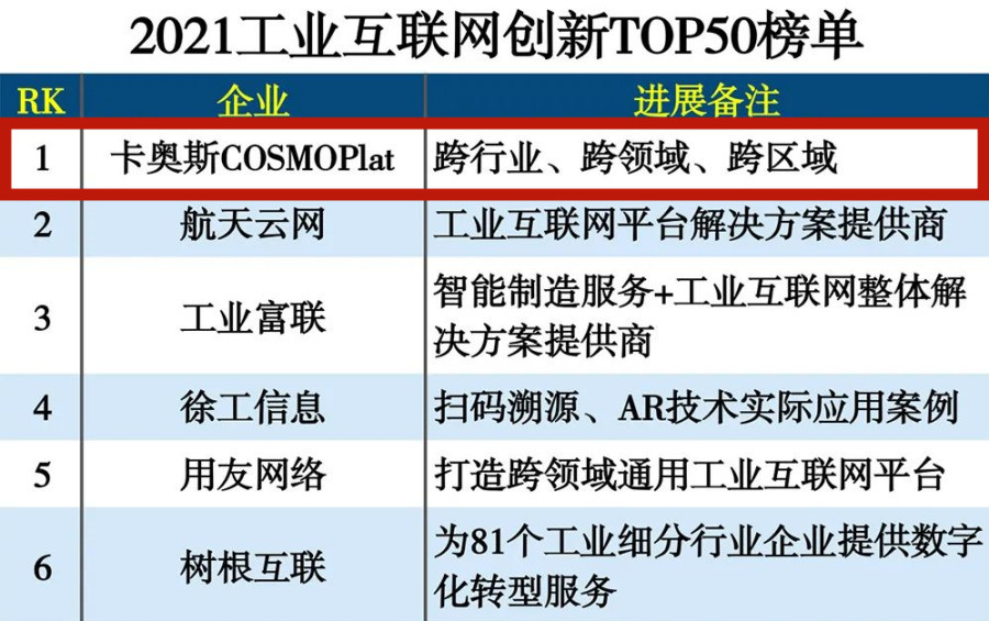 木工五金安装公司权威排名榜，行业领军者深度解析！