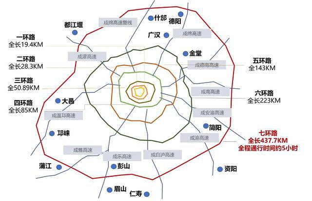 心动线条专题模板，心动路线 