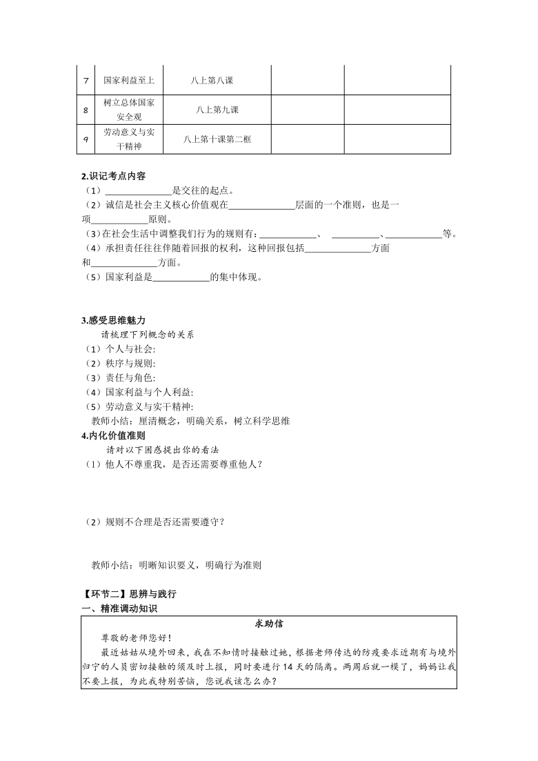专题化反思，专题教育课课后反思 