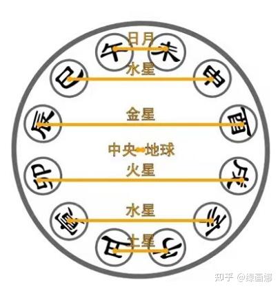 揭秘十二生肖花钱价格表，探寻千年传统价值背后的秘密！