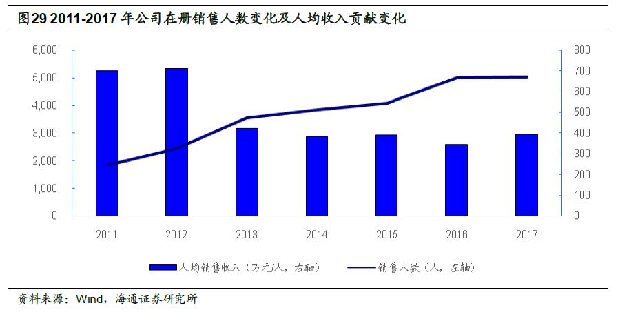 力量股份股票行情深度解析