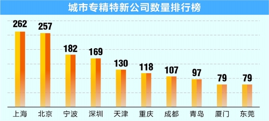 箭拔弩张