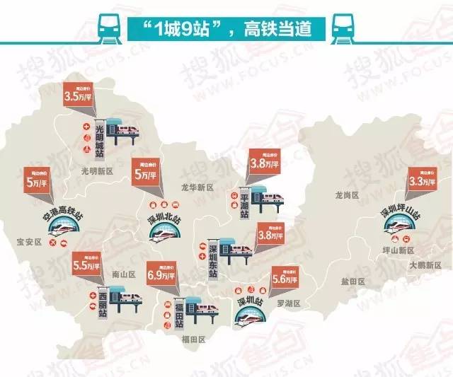 蓝图独家首发，蓝图价格 