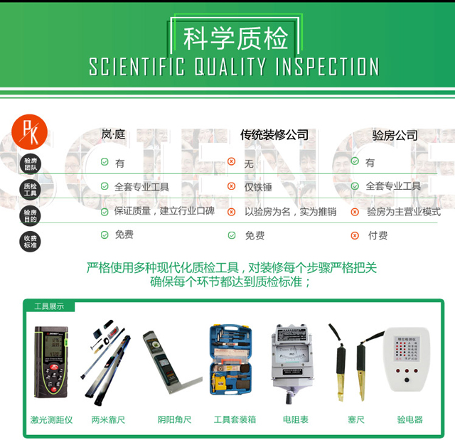 和平区专题页设计费用，专题页设计需要注意哪些细节 